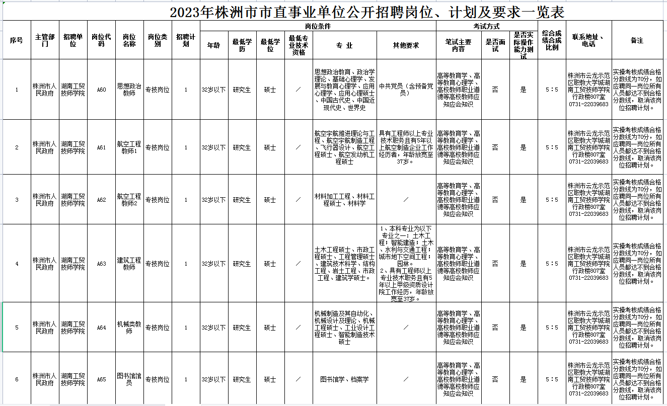 万搏体育2023年公开招聘专任教师公告