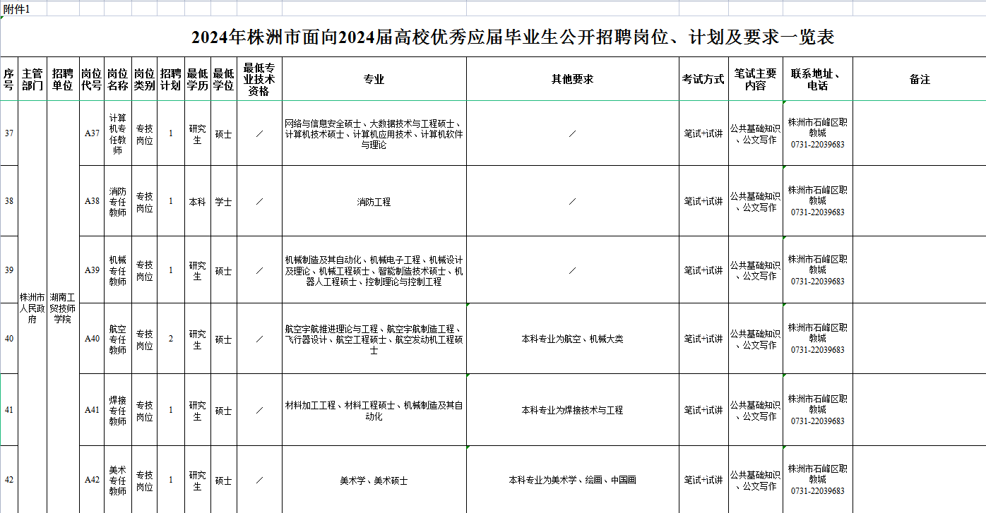 万搏体育面向2024届高校优秀毕业生公开招聘公告