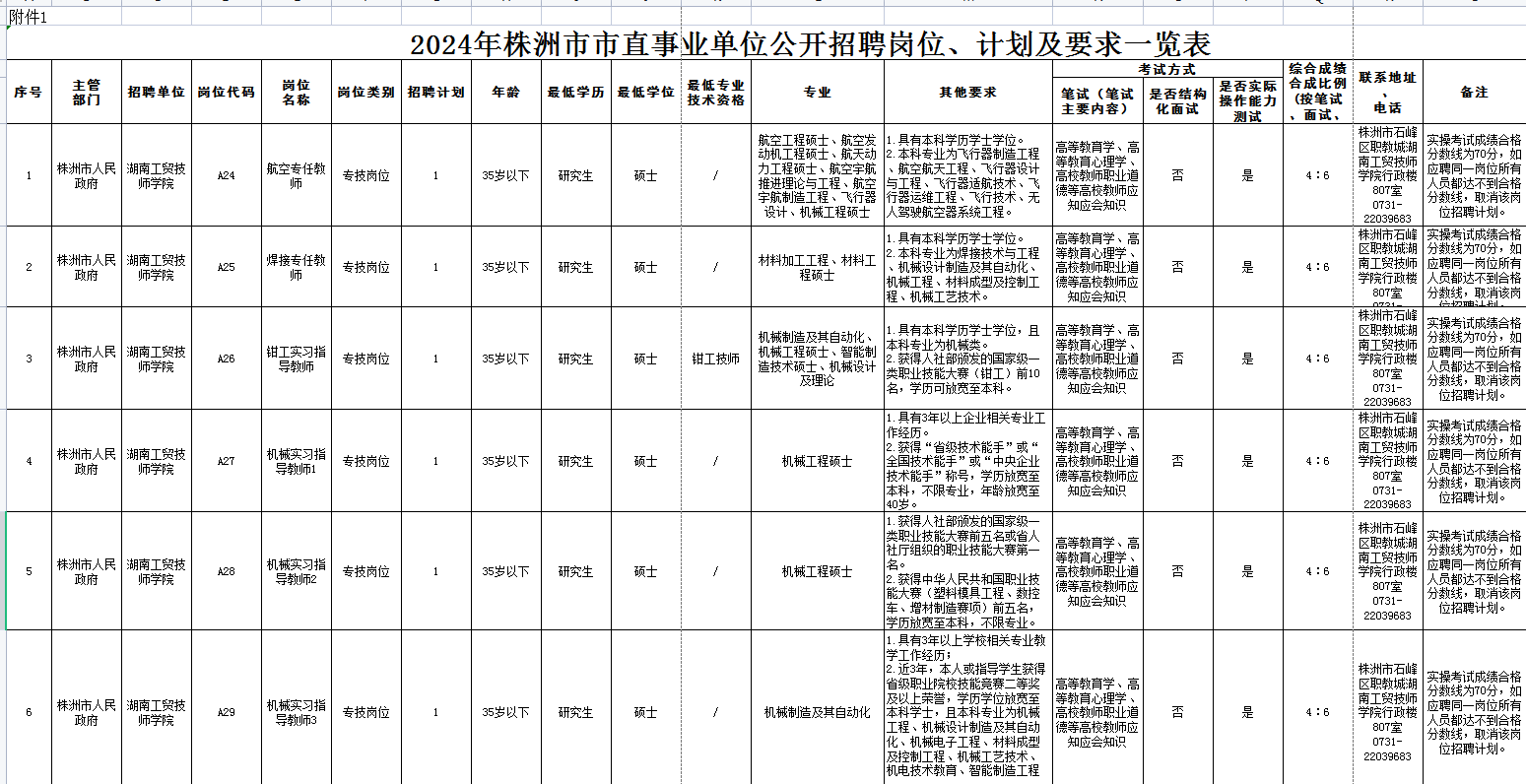 万搏体育2024年公开招聘专任教师公告