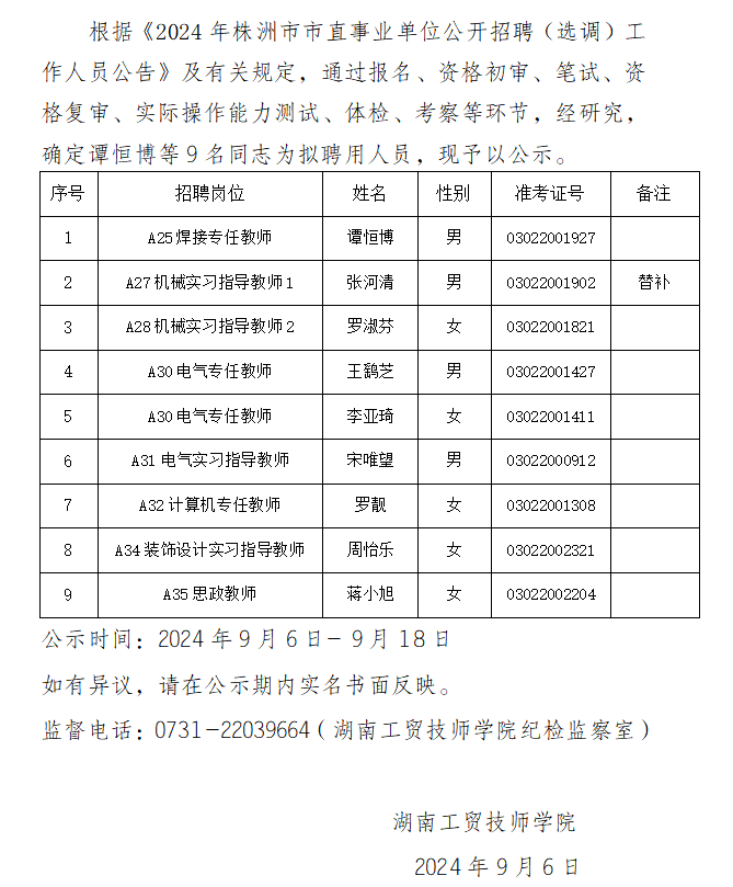 万搏体育2024年公开招聘拟聘用人员公示