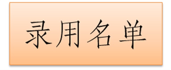 2017届中联重科智能技术有限公司录用名单